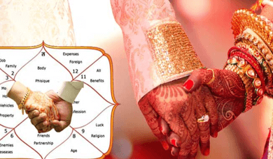 kundali matching for marriage