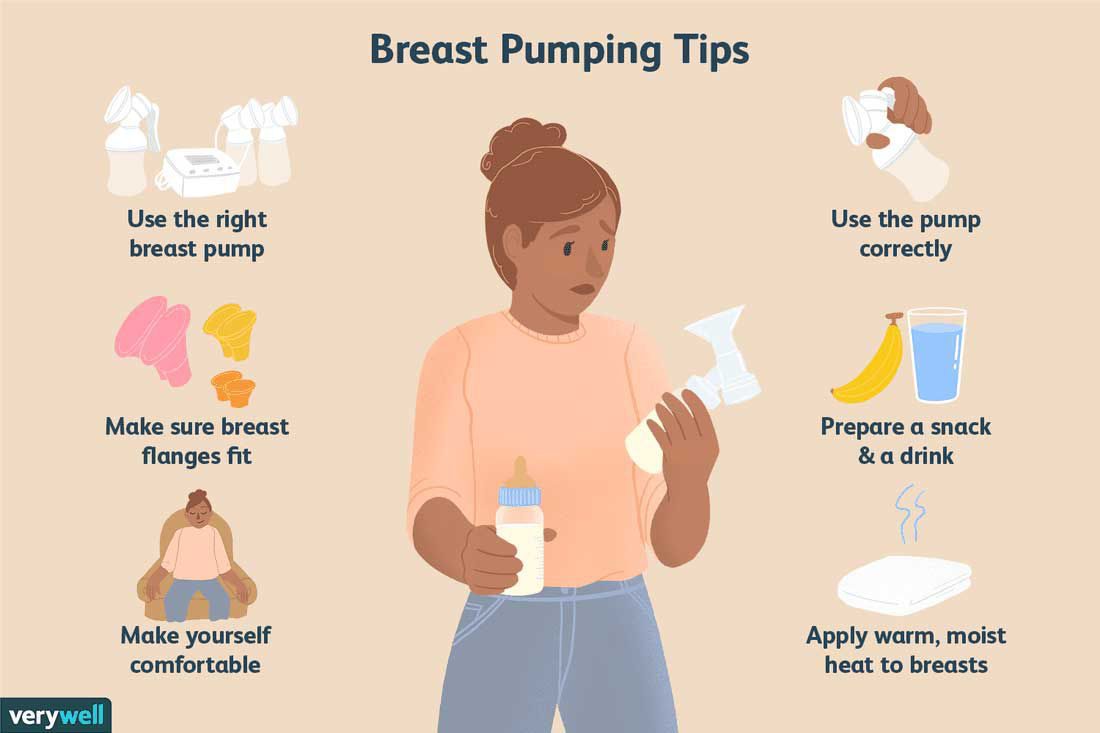 How Does Breastmilk Pump Works 108928 1 - How Does Breastmilk Pump Works